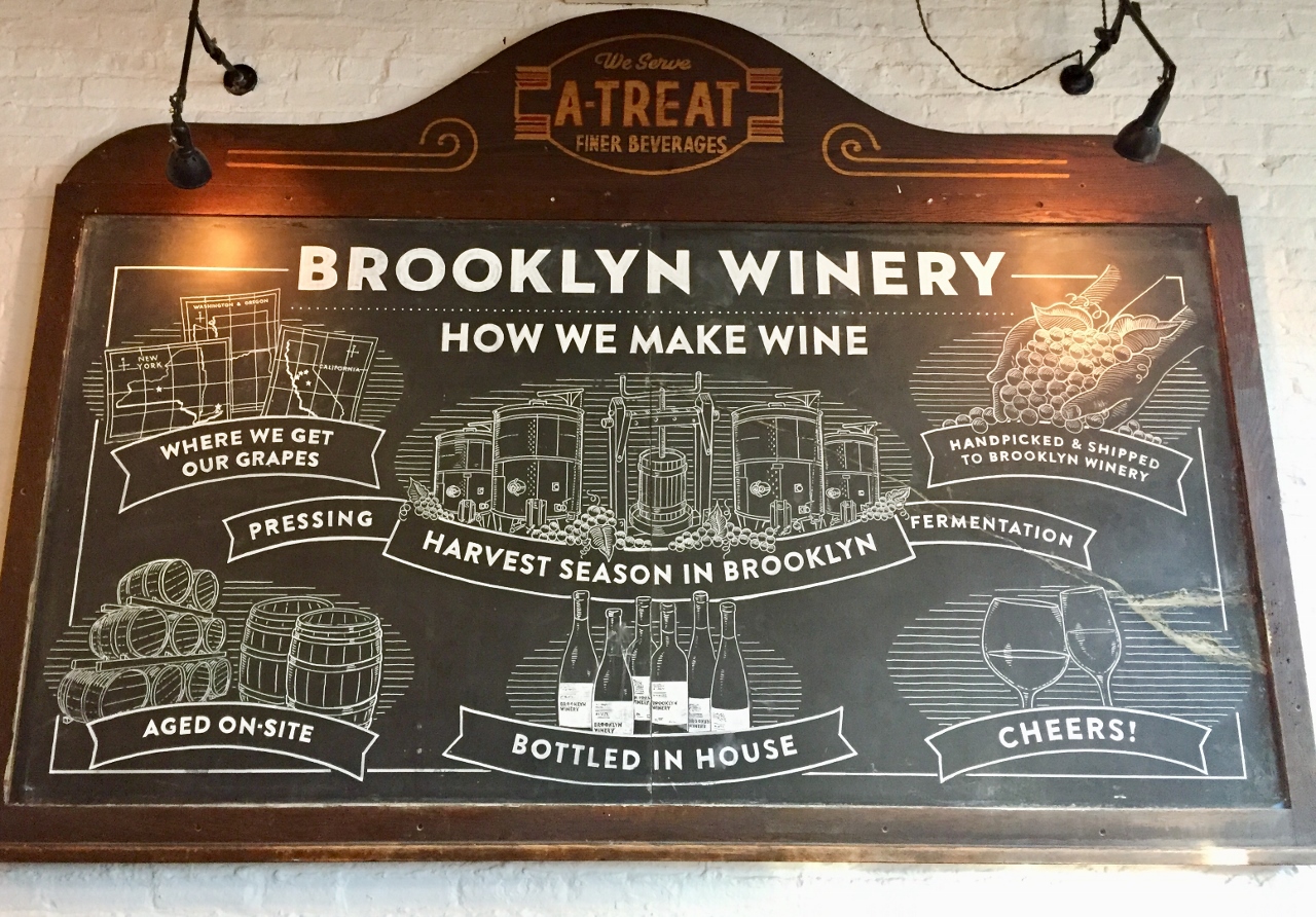 Winiarnia Brooklyn Winery